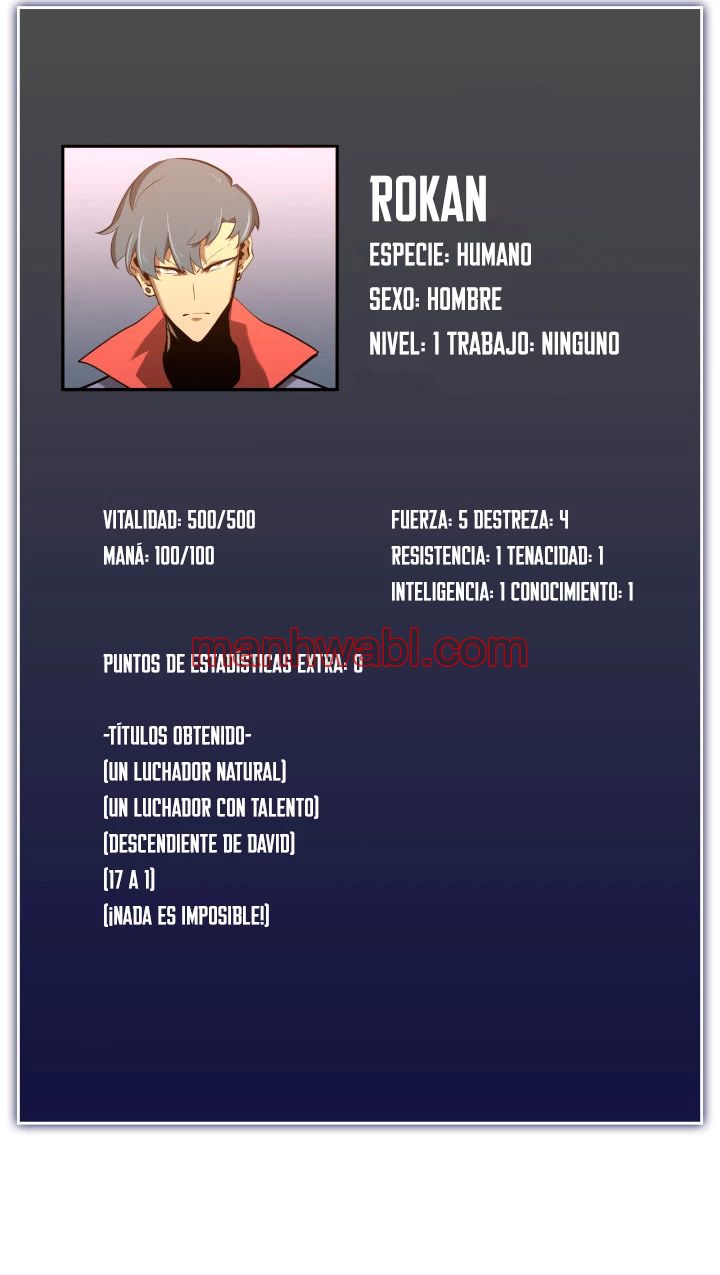Regreso del ranker de clase SSS - Capítulo 4_3 manhwa